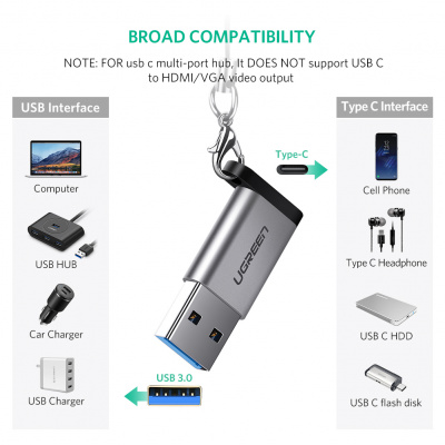 50533 Адаптер UGREEN US276 USB3.0 - Type-C, цвет: серый можно капить на ugreen.by